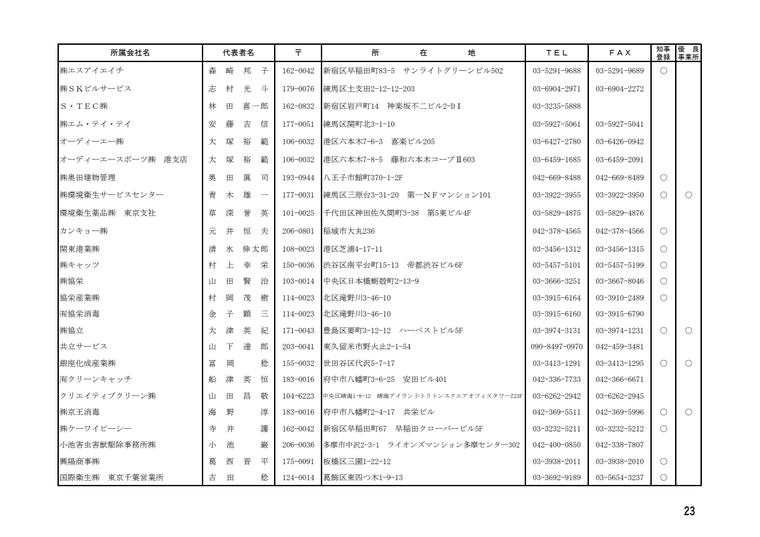 株式会社エスアイエイチの掲載画像