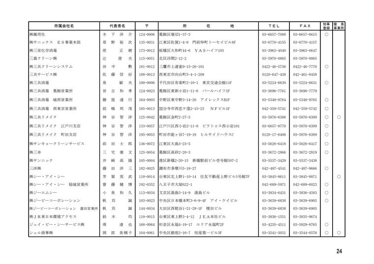 株式会社雑用社の掲載画像