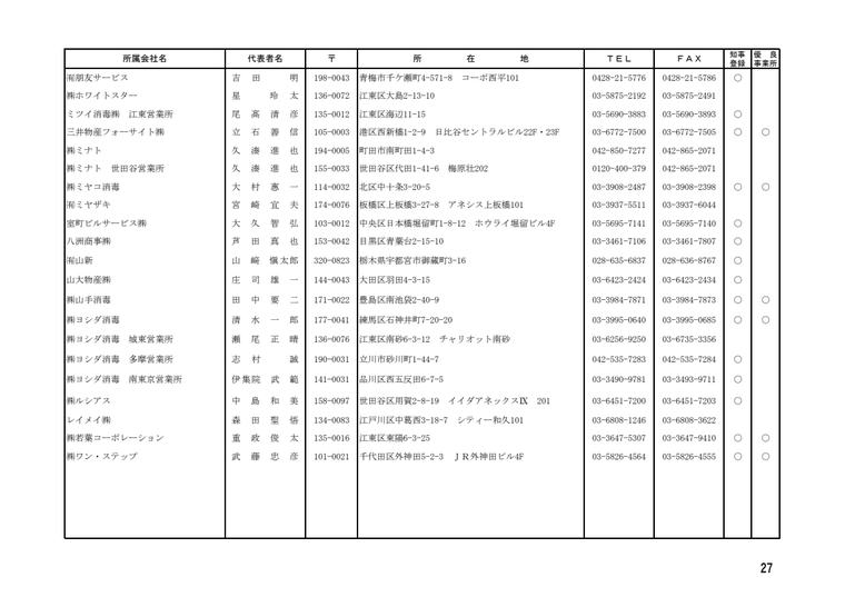 有限会社朋友サービスの掲載画像
