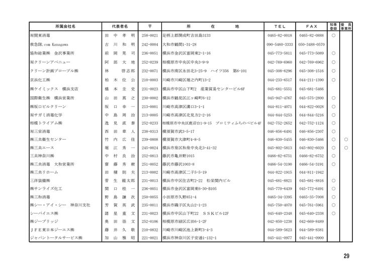 有限会社関東消毒の掲載画像