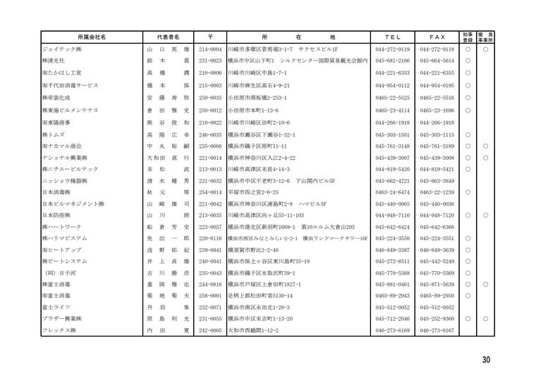 ジョイテック株式会社の掲載画像
