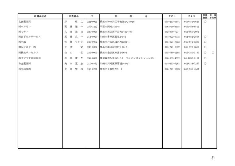 北富産業有限会社の掲載画像