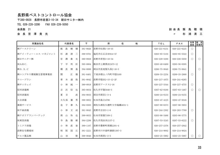 株式会社アースクリーンの掲載画像