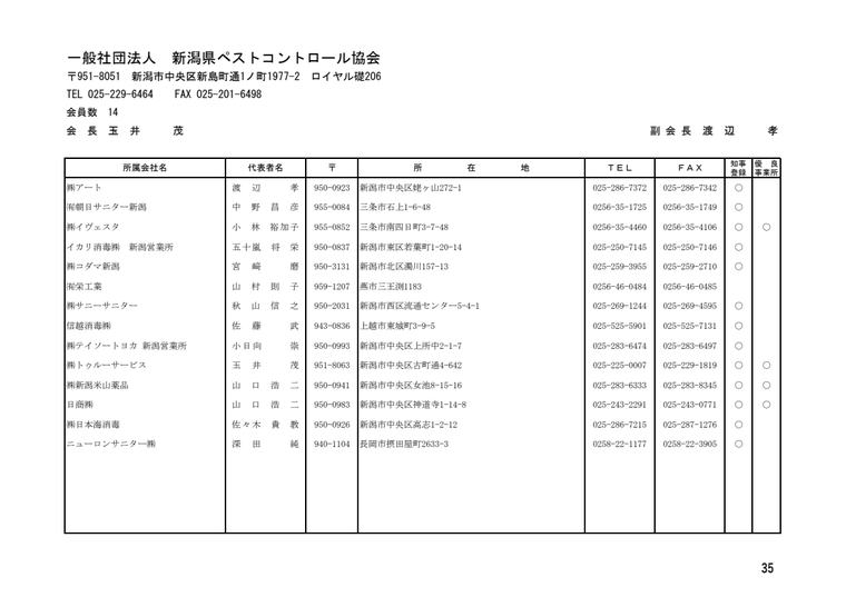 株式会社アートの掲載画像