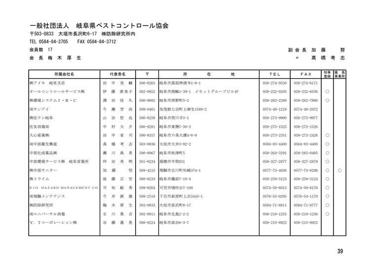 株式会社アイキ岐阜支店の掲載画像