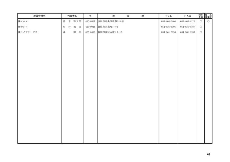 株式会社マルマの掲載画像