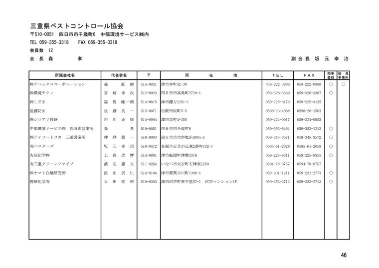株式会社アペックスコーポレーションの掲載画像