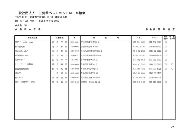 有限会社アイ・エス・エムの掲載画像