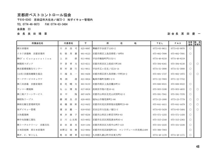 朝日消毒有限会社の掲載画像