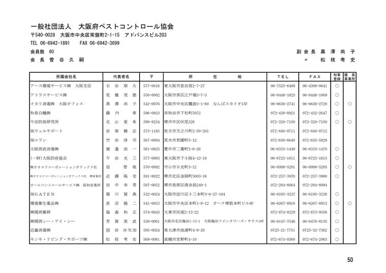 アース環境サービス株式会社大阪支店の掲載画像