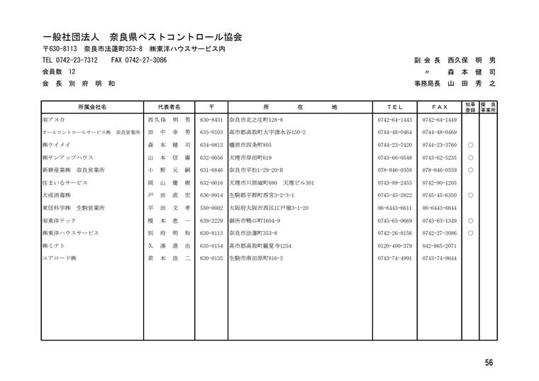 有限会社アスカの掲載画像