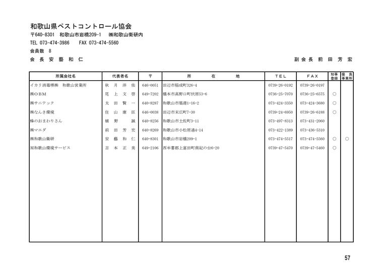 イカリ消毒堺株式会社和歌山営業所の掲載画像