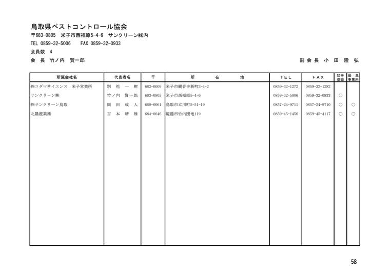 株式会社コダマサイエンス米子営業所の掲載画像