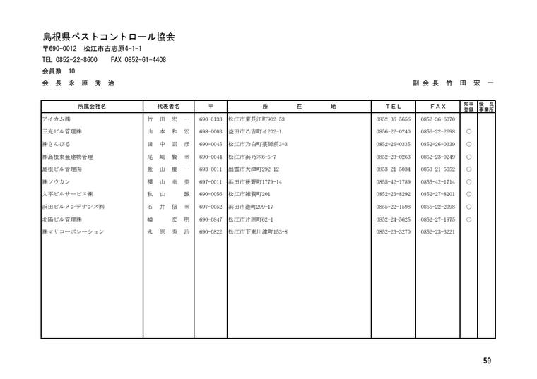 アイカム株式会社の掲載画像