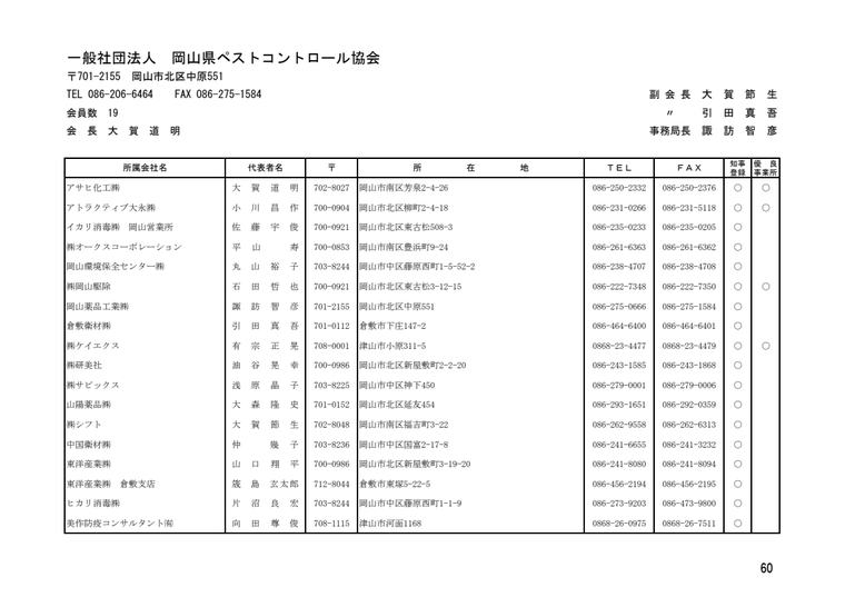 アサヒ化工株式会社の掲載画像