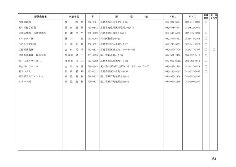 内外消毒株式会社の掲載画像