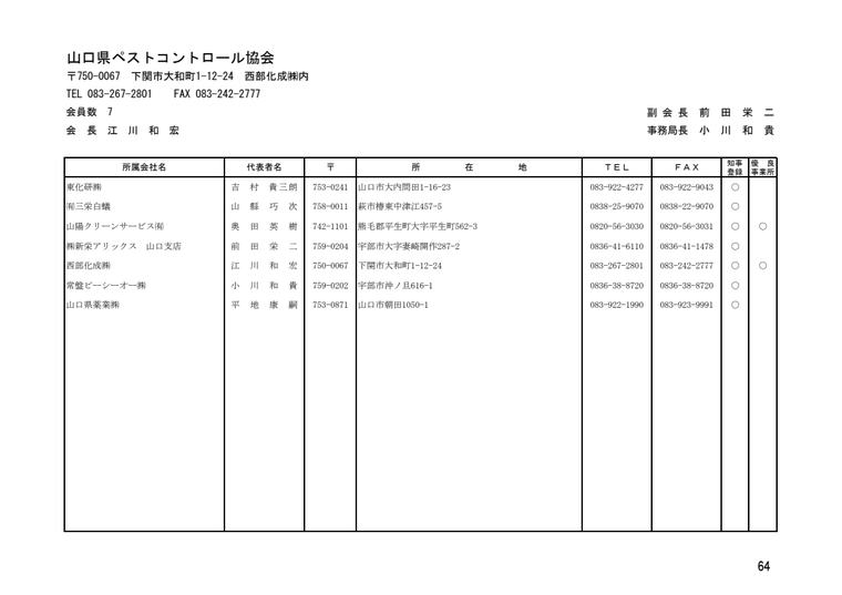 東化研株式会社の掲載画像