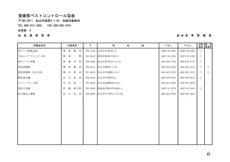 有限会社アート環境企画の掲載画像