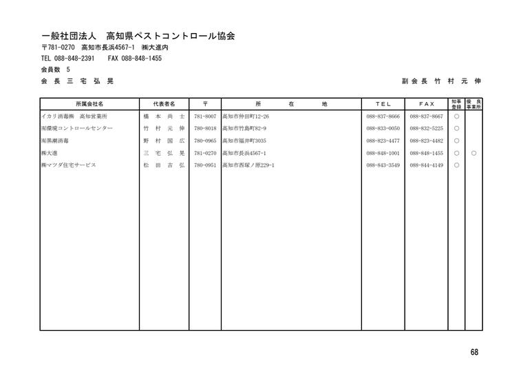 イカリ消毒株式会社高知営業所の掲載画像