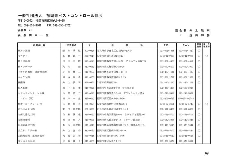 株式会社あい営繕の掲載画像