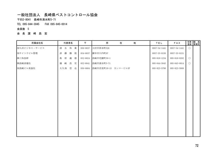 有限会社九州ビジネス・サービスの掲載画像