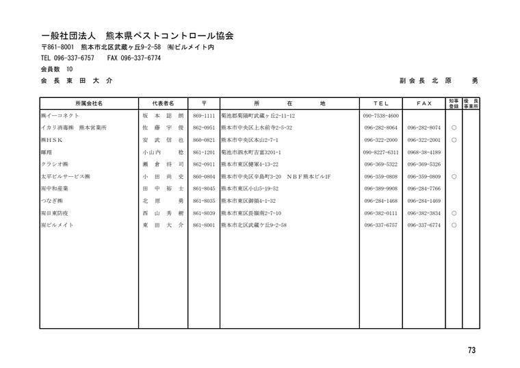 株式会社イーコネクトの掲載画像